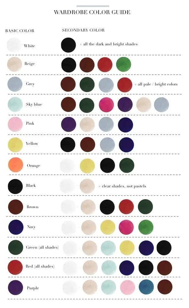 como combinar colores para vestir - Cómo combinar los colores para que salgan otros colores