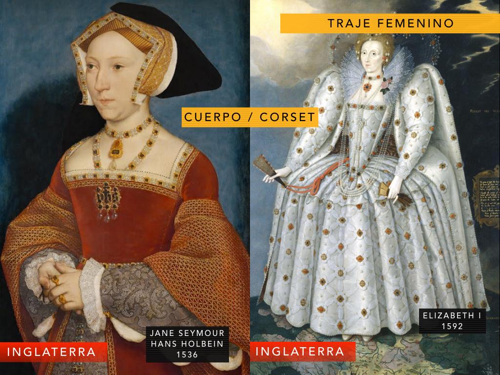 vestimenta mujer renacimiento - Cómo era la moda italiana durante la época del Renacimiento