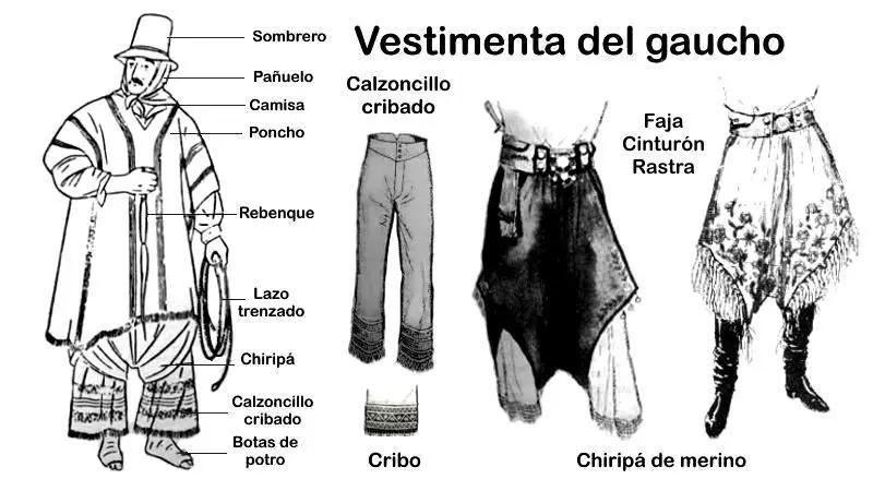 historia de la vestimenta del gaucho argentino - Cómo era visto el gaucho antes