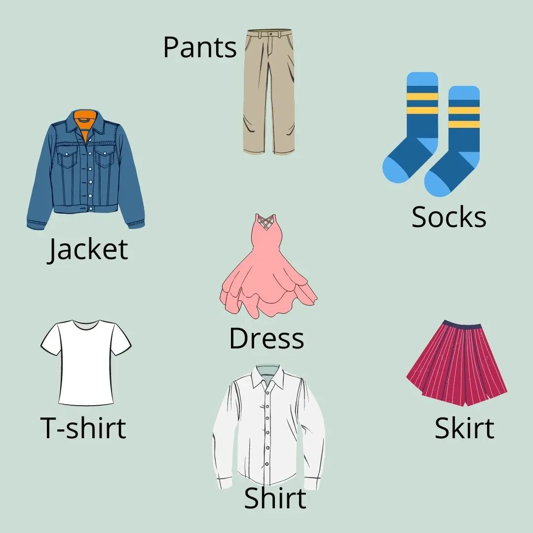 cómo se escribe ropa en inglés - Cómo s3 dice ropa en inglés