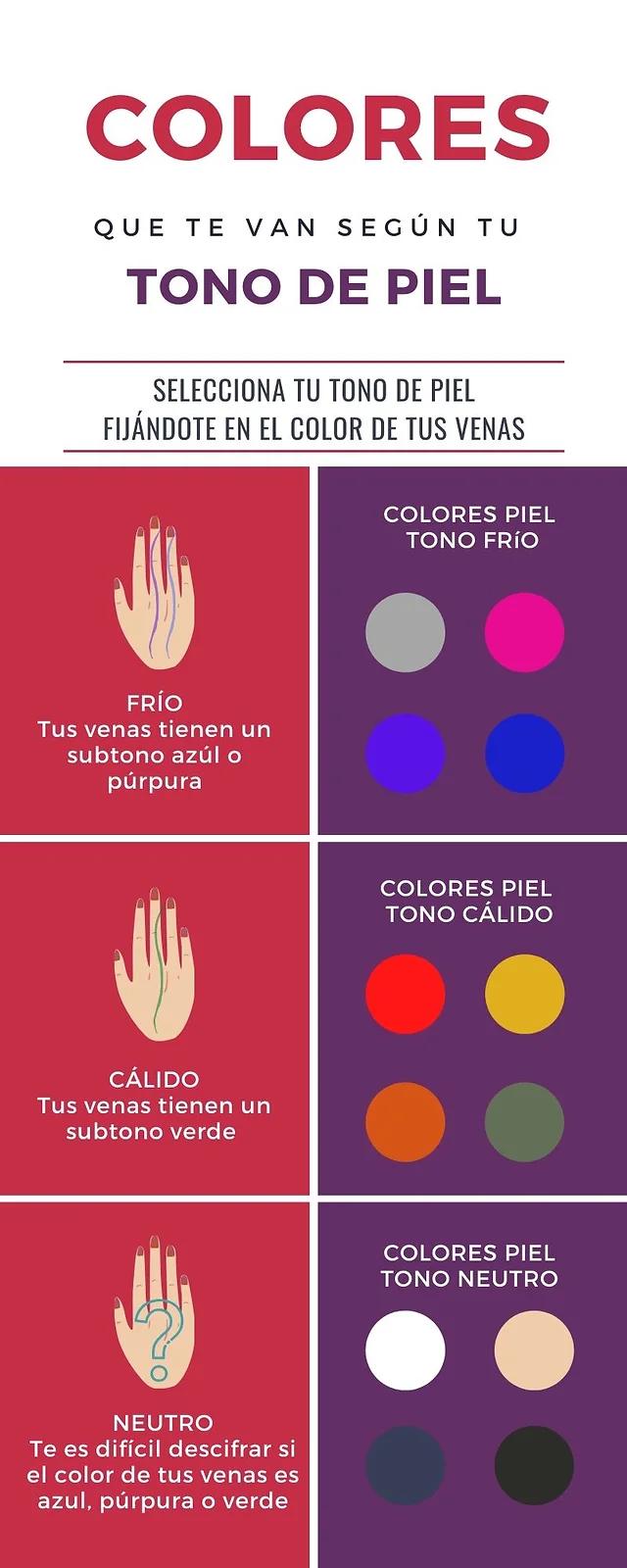 colores de ropa segun tu tono de piel - Cómo saber cuál es mi color de piel