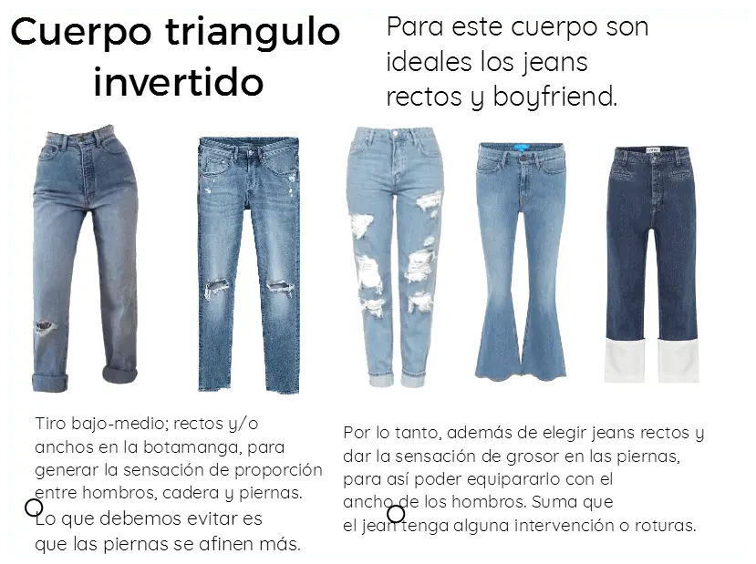 pantalones para cuerpo triangulo - Cuál es el cuerpo tipo triángulo