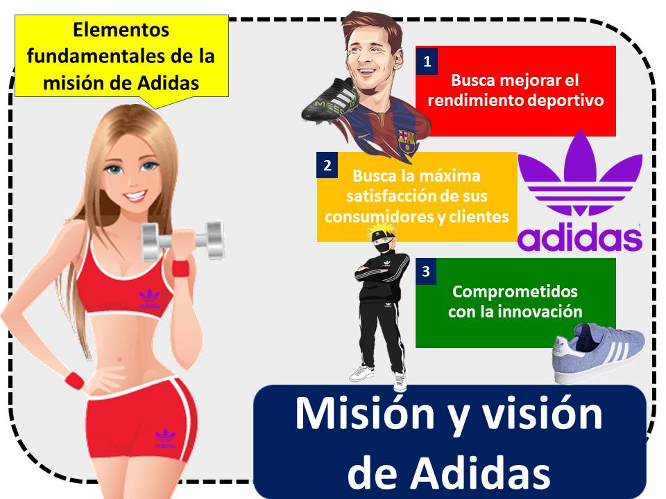 empresa de ropa deportiva mision vision - Cuál es el objetivo de una empresa de ropa deportiva