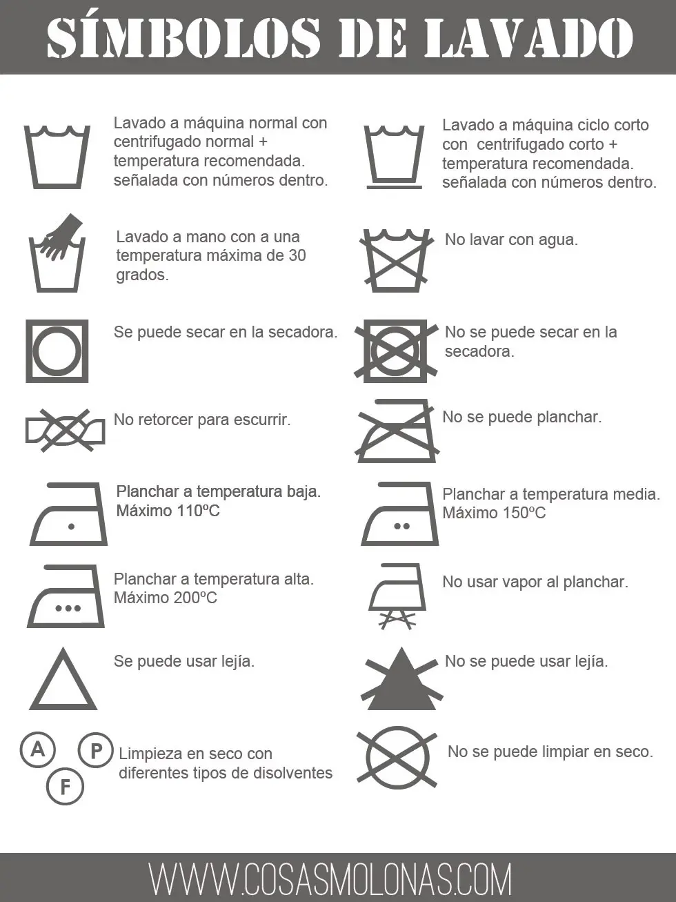 signos de lavado y secado de ropa - Cuál es el símbolo de secado