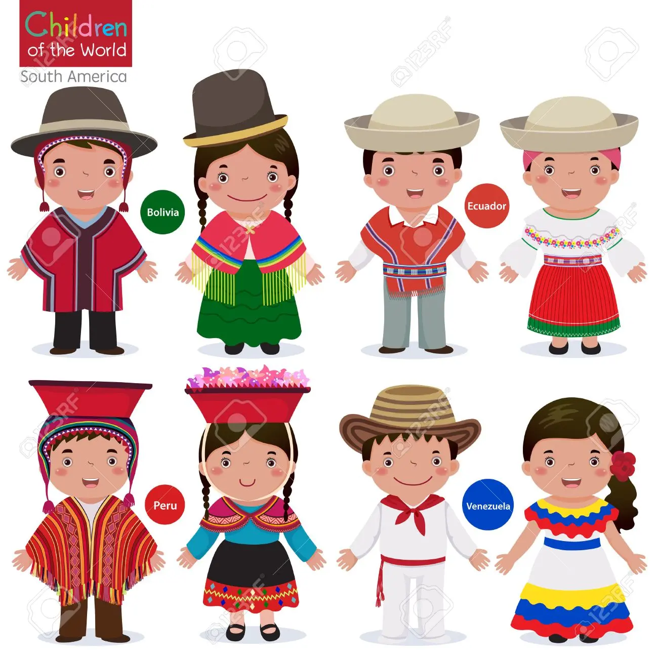 vestimenta de bolivia para niños - Por qué se caracteriza Bolivia