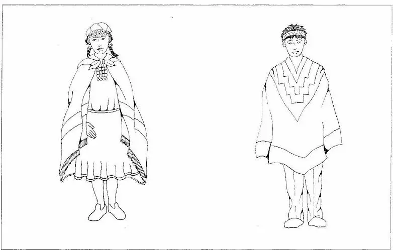 vestimenta mapuche para colorear - Qué colores usaban los mapuches
