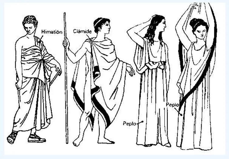 chiton ropa griega - Qué es el chiton griego