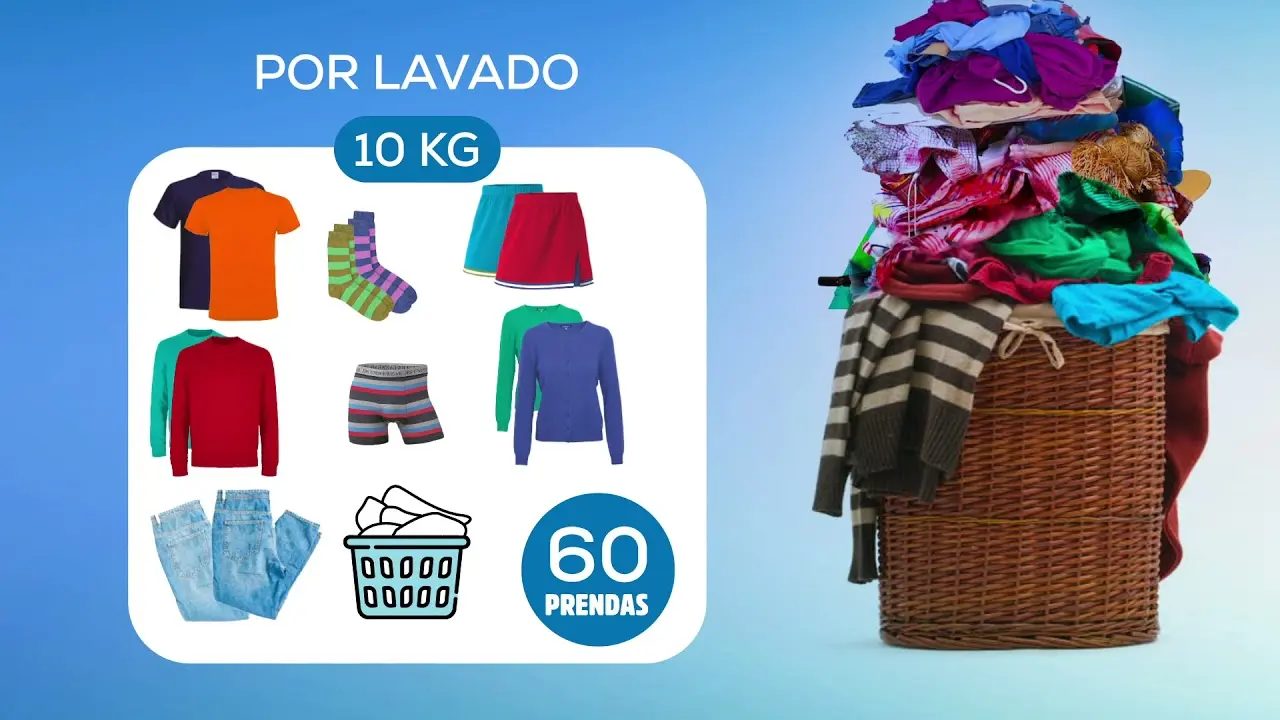 cuantas prendas de ropa son 20 kilos - Que le cabe a una lavadora de 20 kilos
