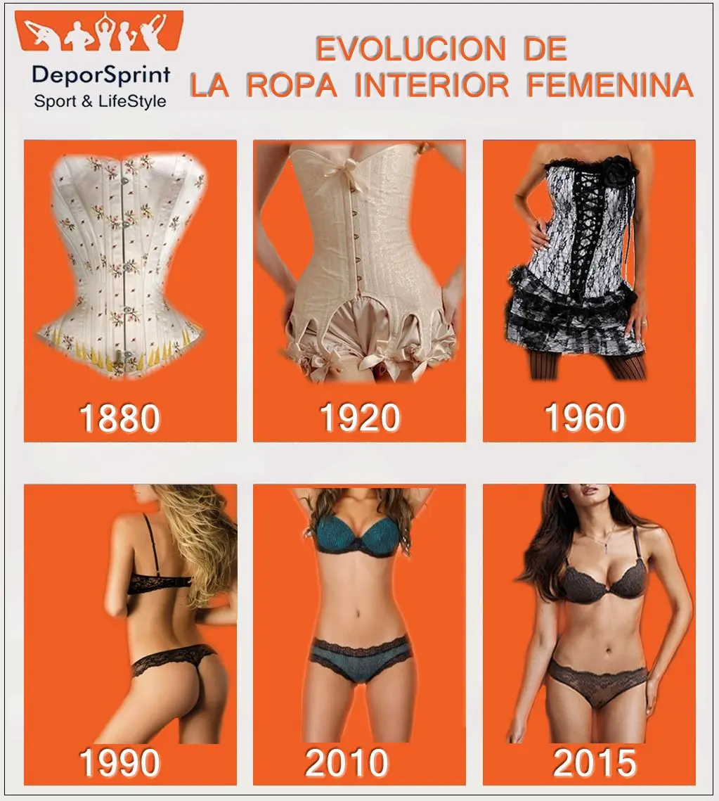 La evolución de la ropa interior femenina