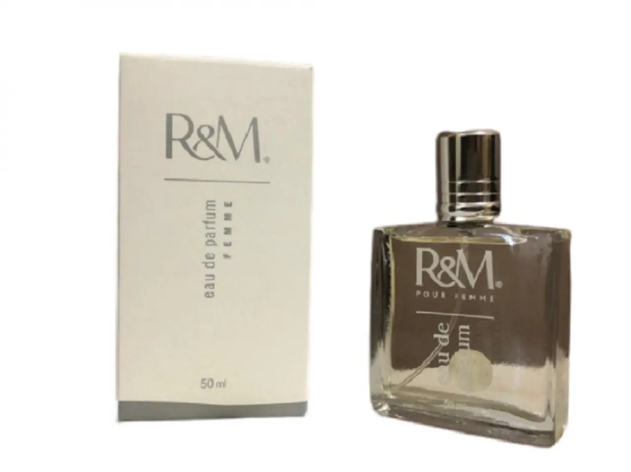 perfumes importados imitacion - Qué significa réplica de un perfume